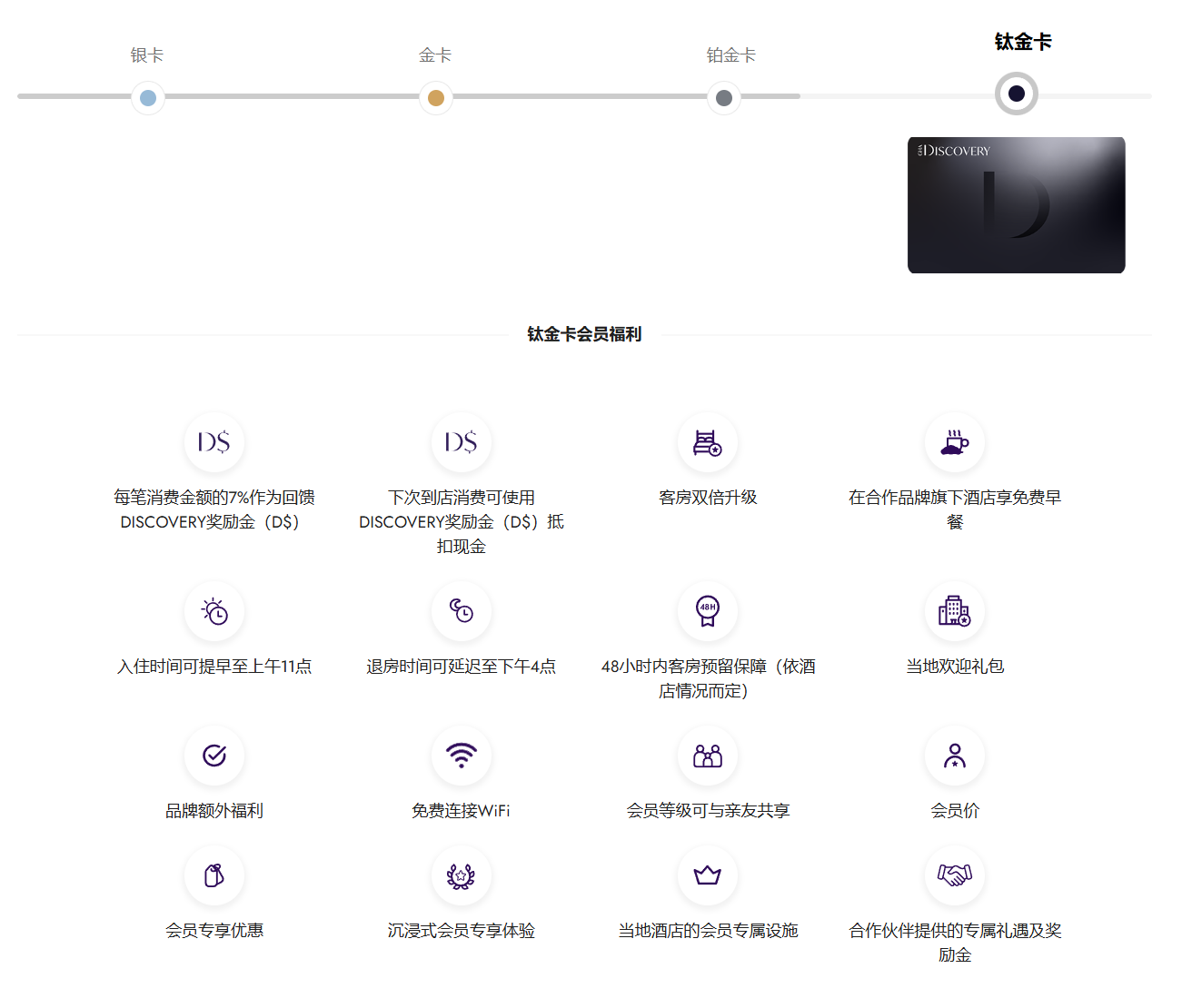 GHA钛金卡权益.png